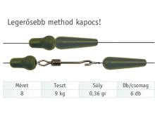 Cralusso Montáž Method Power Quick Snap 6 ks (1)