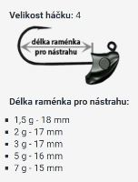 RedBass Jigová Hlavička Neviaznúca StandUp Pro Sickle 5 ks 4 (2)