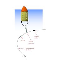 Trabucco Plávajúce Krmítko Airtek Floating Feeder Close - Veľkosť M (1)