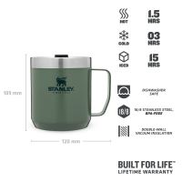 Stanley Hrnček Camp Mug Zelený 350 ml (2)