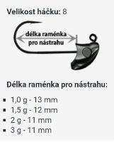 RedBass Jigová Hlavička Neviaznúca StandUp Pro Sickle 5 ks 8 (2)