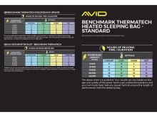 Avid Carp Vyhrievaný Spací Vak Thermatech Heated Sleeping Bag - XL (24)