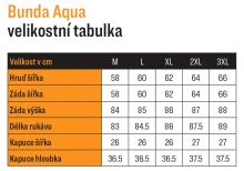 Mikbaits Bunda Nepromokavá Aqua 10000 Zelená (6)