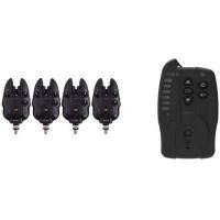 Wolf Sada Signalizátorov Icon Q QR HUBB (7)