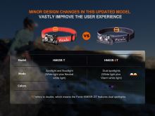 Fenix ​​Nabíjacia Čelovka Nebula HM65R-T V2.0 (13)