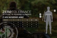Nash Bunda ZT Apex Waterproof Jacket (18)