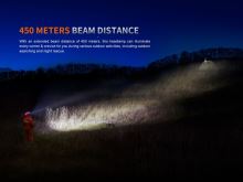 Fenix Nabíjacia Čelovka HP35R (7)