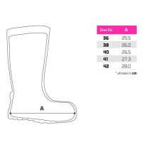 Delphin Čižmy Bronto Queen Ružové (5)