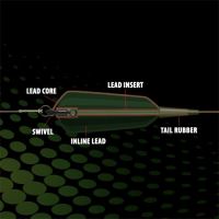 Gardner drop out Lead Inserts Mixed Pack (1)
