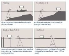 Lowrance Nahadzovací Sonar Fishhunter Pro (2)