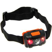 NGT Čelovka LED Headlight Cree 01 (1)