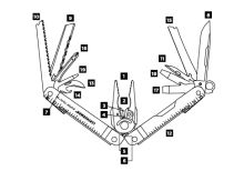 Leatherman Multifunkčné Kliešte Super Tool 300 Black (3)