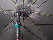 Delphin Dáždnik Atoma RaceShad (6)