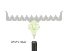 Delphin Držiak Reaxe UniFIX Combi (5)