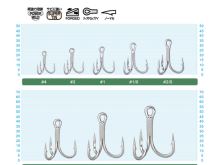 Owner Trojháčik  Stinger Treble ST66 (1)