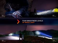 Fenix Lovecké Svietidlo HT32 (16)