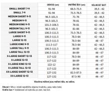 Grundéns Prsačky Men´s Boundary Stockingfoot Wader Stone/Otter (8)