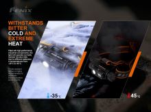 Fenix Nabíjacia Čelovka HM70R (8)