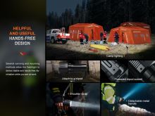 Fenix Nabíjacie LED Svietidlo LR60R (11)