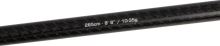 Fox Rage Prút Terminator X Multi Jigger SPIN 2.65 m 10-35 g (10)