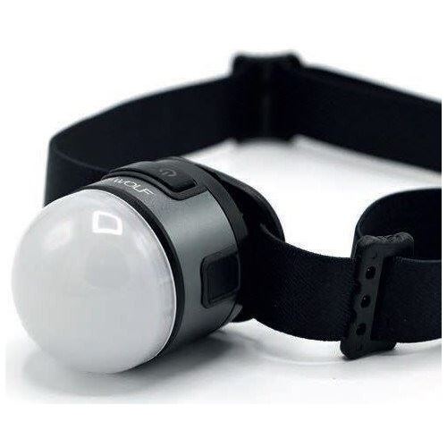Wolf Čelovka mpl-400 Multifunction Headlamp