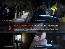 Fenix Taktické Pero T6 s LED Svietidlo Modré (9)