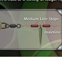 Gardner Zarážka Na Vlasec Target Line Stops Sinking Čierne 15 ks (1)