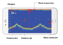 Lowrance Nahadzovací Sonar Fishhunter Pro (4)