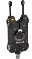 Anaconda Sada Signalizátorou Tiki Taka GSX - 6 (1)