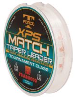 Trabucco Zužovaný Vlasec TF XPS Match Taper Leader 10x15 m Číry (2)