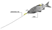 Black Cat Náväzec Universal Rig (1)