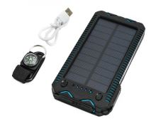 Flajzar Powerbanka Solar