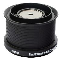 Giants Fishing Navijak Gaube Reel FD 9000 + Cievka 8000 (4)