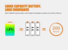 Fenix Nabíjacia Zaostrovacia Čelovka Grey HL40R (12)