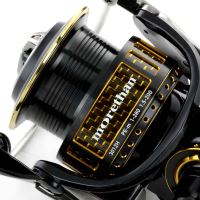 Daiwa Navijak 17 Morethan 3012 H (3)