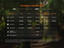 Fenix ​​Nabíjacia Baterka SW05R-UV Zelená (18)