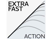 Westin Prút W3 Powerteez 3rd M 2,74 m 14-49 g 2-Diel (5)