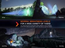 Fenix Lovecké Nabíjacie Svietidlo HT18R (9)