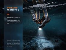 Fenix Nabíjacia Čelovka HM61R Amber V2.0 (14)