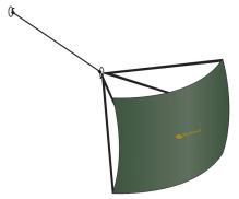 Wychwood Padák K Lodi Easy Drogue