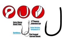 Gamakatsu Háčiky G-Carp Specialist RX BL 10 ks