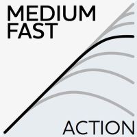 Westin Prút W2 Tele Spin XH 2,7 m 20-50 g (8)