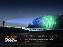 Fenix Lovecké Nabíjacie Svietidlo HT18R (14)