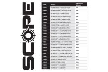 Nash Prút Scope OPS Abbreviated CG (Ceramic) 2,7 m 3 lb (2)