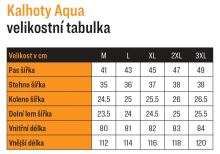 Mikbaits Nohavice Nepromokavé Aqua 10000 Zelené (4)