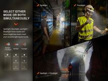 Fenix Nabíjacia Čelovka WH23R (6)