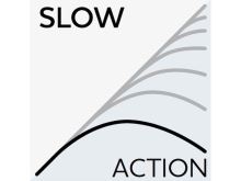 Westin Prút W3 Boat 3rd XH 2,13 m 150-400 g 3-Diel (5)