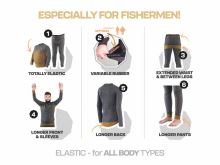 Zfish Termoprádlo Thermocore Comfy Spodky (3)