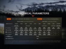Fenix Nabíjacie LED Svietidlo LR60R (4)