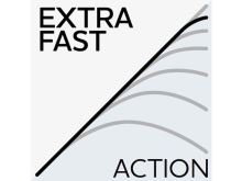 Westin Prút W8 Finesse Spin Blades-T M 2,15 m 7-38 g 2-diel (5)